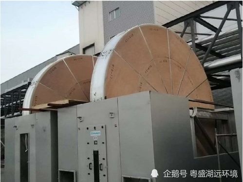 沸石轉輪與催化燃燒設備 協同增效的工業廢氣治理解決方案
